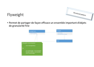 Flyweight
• Permet de partager de façon efficace un ensemble important d’objets
de granularité fine
FlyweightFabric
+ GetFlyweight(key)
Flyweight
- intrinsicState
+ Operation(extrinsicState)
Client
if(flyweights.ContainsKey(key))
{
return flyweights[key];
}
else
{
var newFlyweight = new Flyweight();
flyweights.Add(key, newFlyweight);
return newFlyweight;
}
 