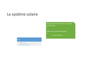 Le système solaire
Sun
- instance : Sun
+ GetInstance() : Sun
private static Sun instance = new Sun();
private Sun()
{
}
public static Sun GetInstance()
{
return instance;
}
 