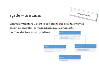 Façade – use cases
• Dissimuler/faciliter au client la complexité des activités internes
• Besoin de contrôler les modes d’accès aux composants
• Un point d’entrée au sous-système Facade
+ RunMethod1(parameter1, parameter2)
+ RunMethod3()
+ RunMethod4(parameter3)
Service3
+ RunMethod4(parameter3)
+ RunMethod5(parameter)
Service2
+ RunMethod3()
Service1
+ RunMethod1(parameter1, parameter2)
+ RunMethod2()
 