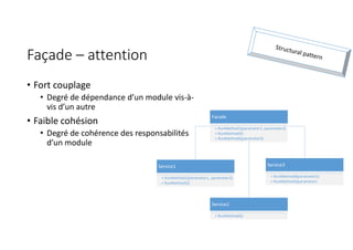 Façade – attention
• Fort couplage
• Degré de dépendance d’un module vis-à-
vis d’un autre
• Faible cohésion
• Degré de cohérence des responsabilités
d’un module
Facade
+ RunMethod1(parameter1, parameter2)
+ RunMethod3()
+ RunMethod4(parameter3)
Service3
+ RunMethod4(parameter3)
+ RunMethod5(parameter)
Service2
+ RunMethod3()
Service1
+ RunMethod1(parameter1, parameter2)
+ RunMethod2()
 