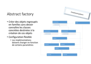 Abstract factory
• Créer des objets regroupés
en familles sans devoir
connaître les classes
concrètes destinées à la
création de ces objets
• Configuration flexible
• Les implémentations
doivent changer en fonction
de certains paramètres
AbstractFabric
+ CreateProductA()
+ CreateProductB()
Client
ProductA
ProductB
ConcreteFabric1
+ CreateProductA()
+ CreateProductB()
ConcreteFabric2
+ CreateProductA()
+ CreateProductB()
ProductA1 ProductA2
ProductB1 ProductB2
 