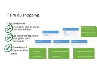 Faire du shopping
• Inconvénients
• Il faut gérer tous les statuts
dans les méthodes
• Les transitions des statuts
sont gérées par la
commande
• Nouvel objet à
chaque modif de
statut
OrderStatus
+AddItem()
+RemoveItem()
InprogressStatus
+AddItem()
+RemoveItem()
ValidatedStatus
+AddItem()
+RemoveItem()
DeliveredStatus
+AddItem()
+RemoveItem()
Order
-state
-items
+AddItem()
+RemoveItem()
+NextState()
public void AddItem(Item item)
{
throw new NotSupportedException();
}
public void RemoveItem(Item item)
{
throw new NotSupportedException();
}
public void AddItem(Item item)
{
throw new NotSupportedException();
}
public void RemoveItem(Item item)
{
items.Remove(item);
}
public void AddItem(Item item)
{
items.Add(item);
}
public void RemoveItem(Item item)
{
items.Remove(item);
}
public void AddItem(Item item)
{
state.AddItem(item);
}
public void RemoveItem(Item item)
{
state.RemoveItem(item);
}
 
