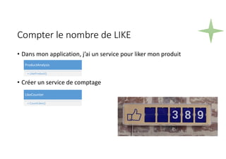 Compter le nombre de LIKE
• Dans mon application, j’ai un service pour liker mon produit
• Créer un service de comptage
LikeCounter
+ CountLikes()
ProductAnalysis
+ LikeProduct()
 