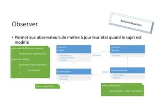 Observer
• Permet aux observateurs de mettre à jour leur état quand le sujet est
modifié
<<abstract>>
Subject
+ Add(Observer)
+ Remove(Observer)
+ Notify()
ConcretSubject
- subjectState
+ GetState()
<<abstract>>
Observer
+ Update()
ConcreteObserver
- observerState
+ Update()
subject
observer
return subjectState;
public void Add(Observer observer)
{
this.observers.Add(observer);
}
public void Notify()
{
foreach(var obs in observers)
{
obs.Update();
}
}
public void Update()
{
observerState = subject.GetState();
}
 