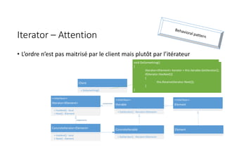 Iterator – Attention
• L’ordre n’est pas maitrisé par le client mais plutôt par l’itérateur
Client
+ DoSomething()
ConcreteIterator<Element>
+ HasNext() : bool
+ Next() : Element
ConcreteIterable
+ GetIterator() : IIterator<IElement>
<<Interface>>
IIterable
+ GetIterator() : IIterator<IElement>
<<Interface>>
IIterator<IElement>
+ HasNext() : bool
+ Next() : IElement
implements
<<Interface>>
IElement
Element
instanciate
void DoSomething()
{
IIterator<IElement> iterator = this.iterable.GetIterator();
if(iterator.HasNext())
{
this.Receive(iterator.Next());
}
}
 