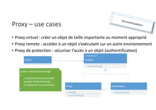 Proxy – use cases
• Proxy virtuel : créer un objet de taille importante au moment approprié
• Proxy remote : accéder à un objet s’exécutant sur un autre environnement
• Proxy de protection : sécuriser l’accès à un objet (authentification)
<<Interface>>
ISubject
+ DoSomething()
RealSubject
+ DoSomething()
Proxy
- wrapee
+ DoSomething()
Client
public void DoSomething()
{
// Optionnal functionnality
wrapee.DoSomething();
// Optionnal functionnality
}
 