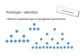 Prototype – attention
• Maitriser la duplication pour ne pas dégrader la performance
 