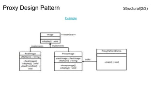 Proxy Design Pattern Structural(2/3)
Example
 