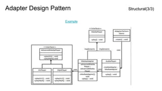 Adapter Design Pattern Structural(3/3)
Example
 