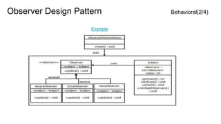 Observer Design Pattern Behavioral(2/4)
Example
 