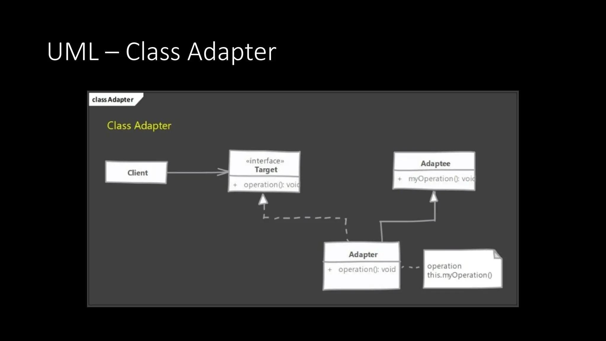 UML – Class Adapter
 