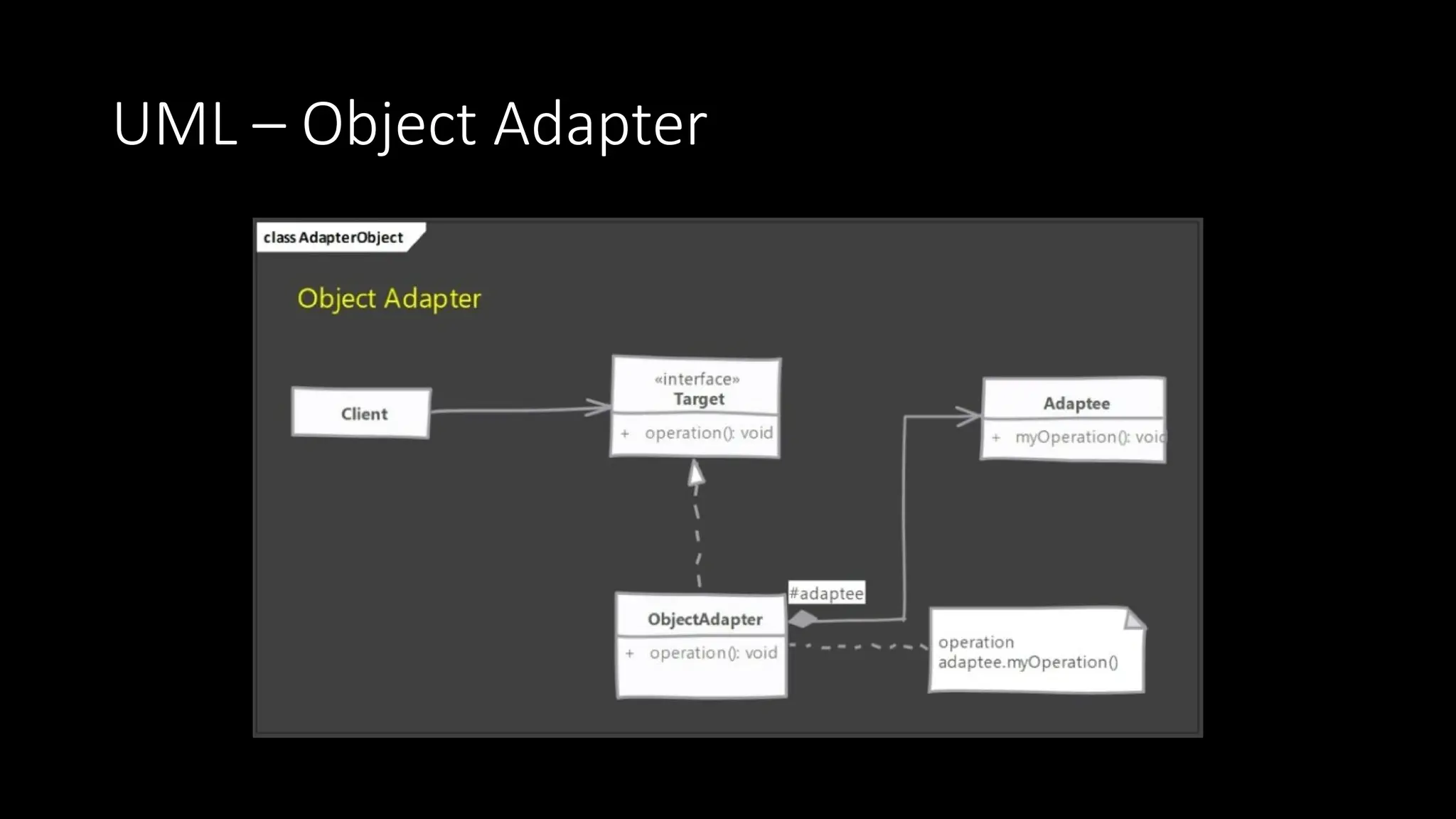 UML – Object Adapter
 