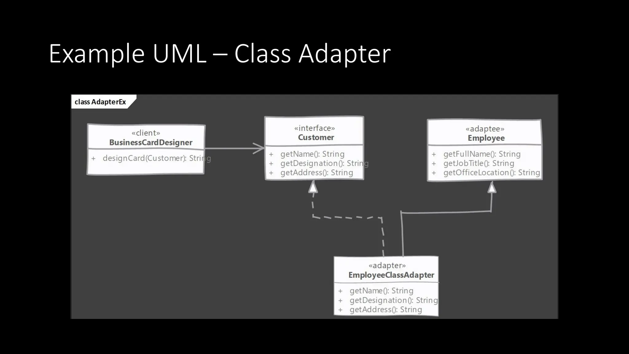 Example UML – Class Adapter
 