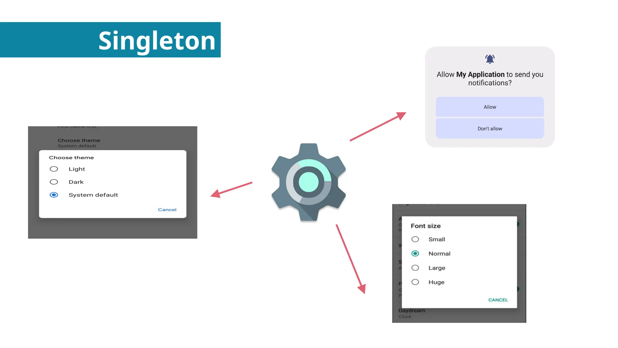 Singleton
 