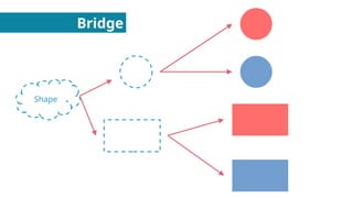 Bridge
Shape
 
