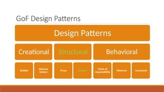 Design Patterns - software design and architecture | PPTX