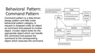 Design Patterns - software design and architecture | PPTX