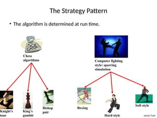 designPatterns you will know about pattern.ppt