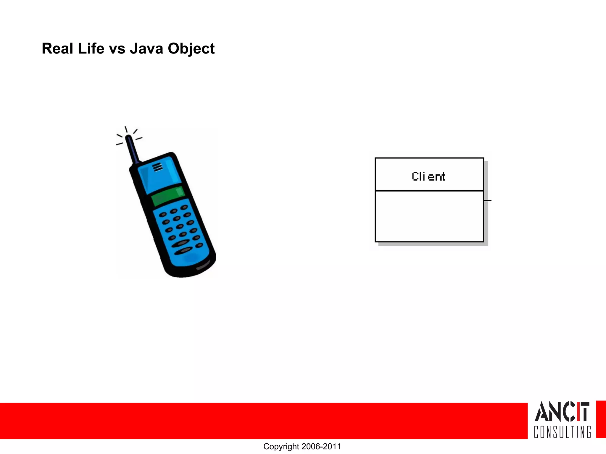 Real Life vs Java Object Copyright 2006-2011 