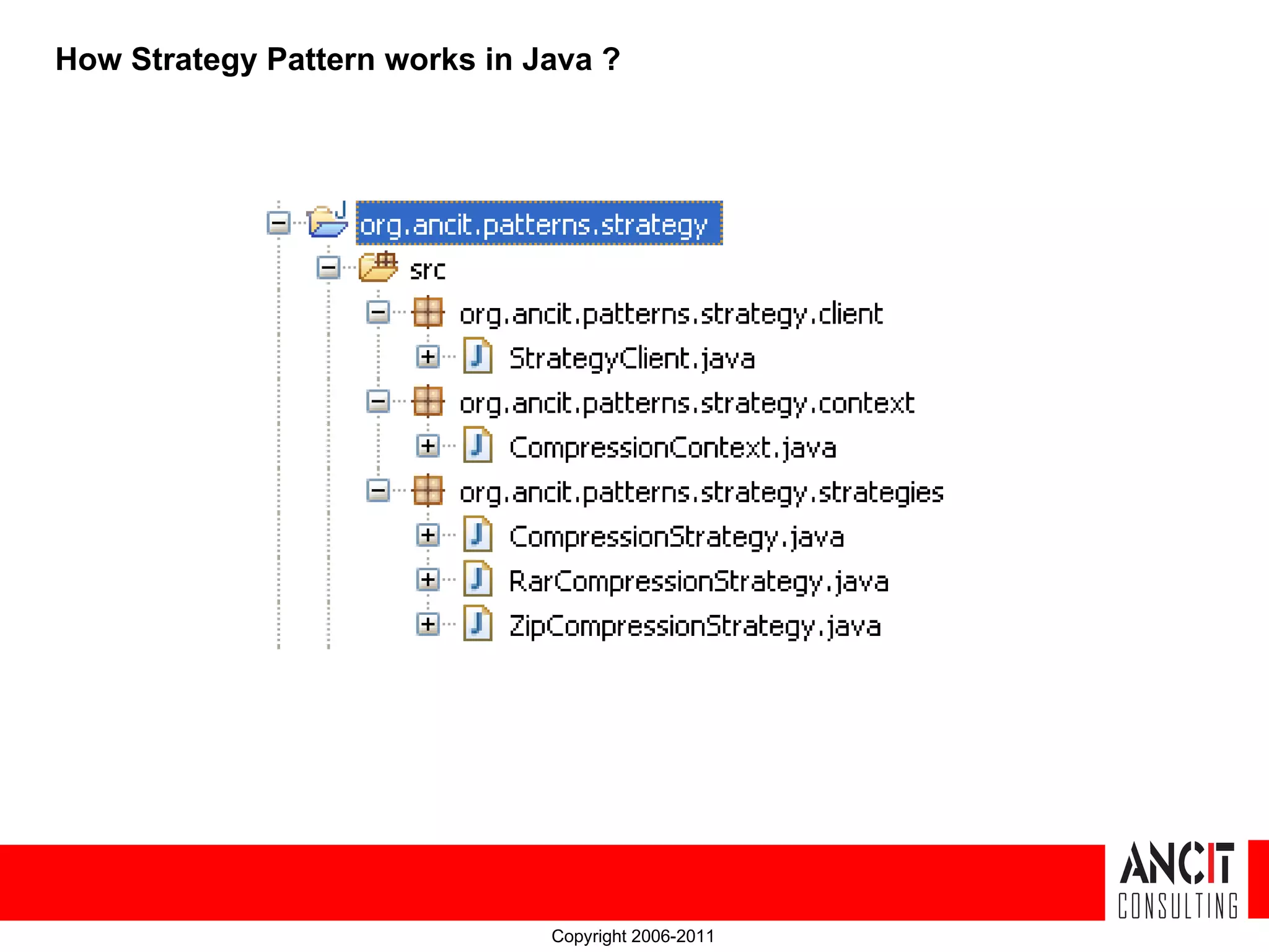 How Strategy Pattern works in Java ? Copyright 2006-2011 