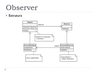 Observer Estrutura 