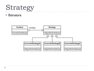 Strategy Estrutura 