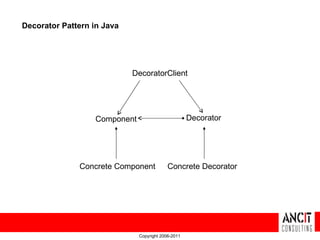 Design patterns - Decorator pattern | PPT