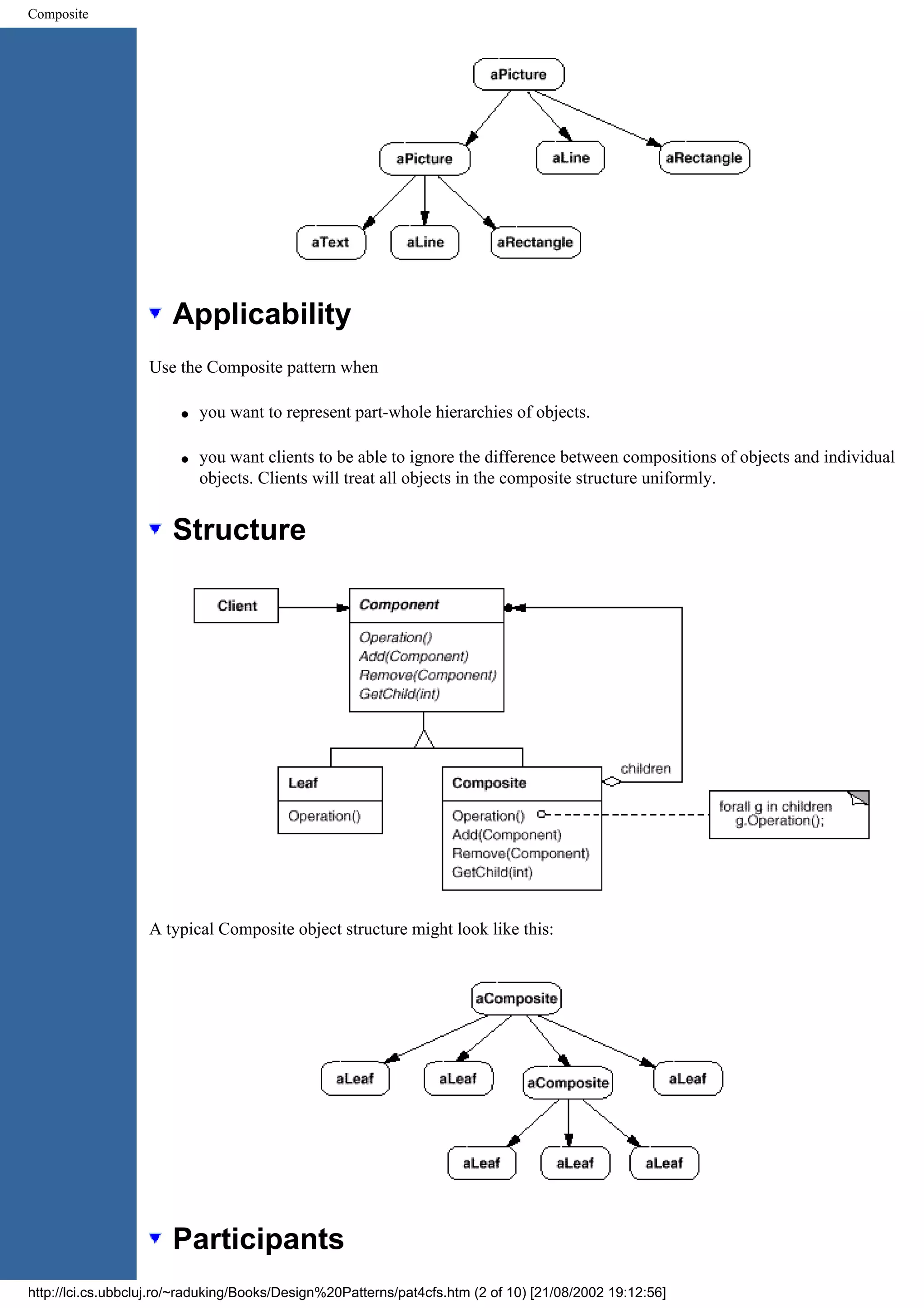 Composite Applicability Use the Composite pattern when q you want to represent part-whole hierarchies of objects. q you want clients to be able to ignore the difference between compositions of objects and individual objects. Clients will treat all objects in the composite structure uniformly. Structure A typical Composite object structure might look like this: Participants http://lci.cs.ubbcluj.ro/~raduking/Books/Design%20Patterns/pat4cfs.htm (2 of 10) [21/08/2002 19:12:56] 
