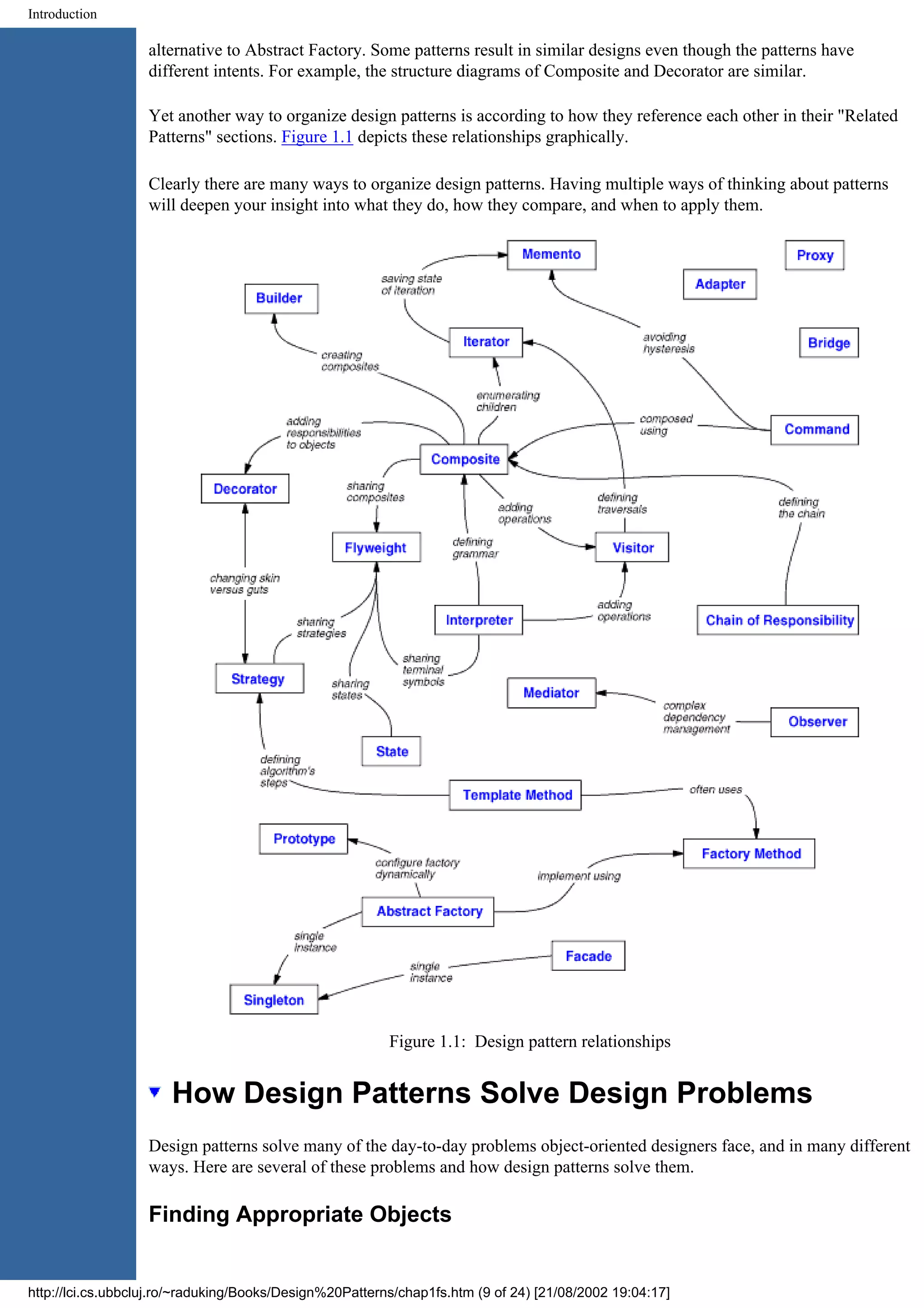 Introduction alternative to Abstract Factory. Some patterns result in similar designs even though the patterns have different intents. For example, the structure diagrams of Composite and Decorator are similar. Yet another way to organize design patterns is according to how they reference each other in their "Related Patterns" sections. Figure 1.1 depicts these relationships graphically. Clearly there are many ways to organize design patterns. Having multiple ways of thinking about patterns will deepen your insight into what they do, how they compare, and when to apply them. Figure 1.1: Design pattern relationships How Design Patterns Solve Design Problems Design patterns solve many of the day-to-day problems object-oriented designers face, and in many different ways. Here are several of these problems and how design patterns solve them. Finding Appropriate Objects http://lci.cs.ubbcluj.ro/~raduking/Books/Design%20Patterns/chap1fs.htm (9 of 24) [21/08/2002 19:04:17] 