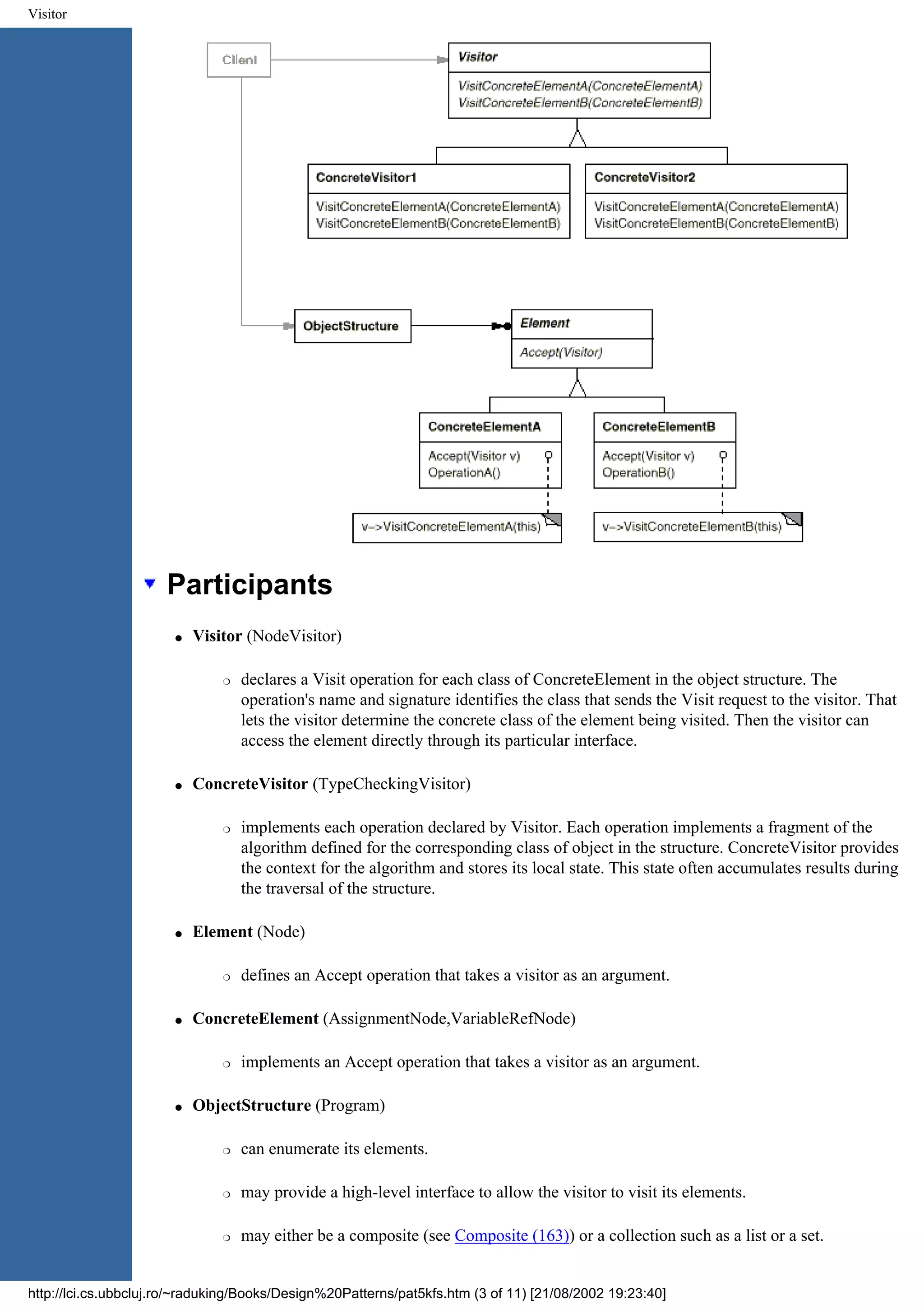 Visitor Participants q Visitor (NodeVisitor) r declares a Visit operation for each class of ConcreteElement in the object structure. The operation's name and signature identifies the class that sends the Visit request to the visitor. That lets the visitor determine the concrete class of the element being visited. Then the visitor can access the element directly through its particular interface. q ConcreteVisitor (TypeCheckingVisitor) r implements each operation declared by Visitor. Each operation implements a fragment of the algorithm defined for the corresponding class of object in the structure. ConcreteVisitor provides the context for the algorithm and stores its local state. This state often accumulates results during the traversal of the structure. q Element (Node) r defines an Accept operation that takes a visitor as an argument. q ConcreteElement (AssignmentNode,VariableRefNode) r implements an Accept operation that takes a visitor as an argument. q ObjectStructure (Program) r can enumerate its elements. r may provide a high-level interface to allow the visitor to visit its elements. r may either be a composite (see Composite (163)) or a collection such as a list or a set. http://lci.cs.ubbcluj.ro/~raduking/Books/Design%20Patterns/pat5kfs.htm (3 of 11) [21/08/2002 19:23:40] 