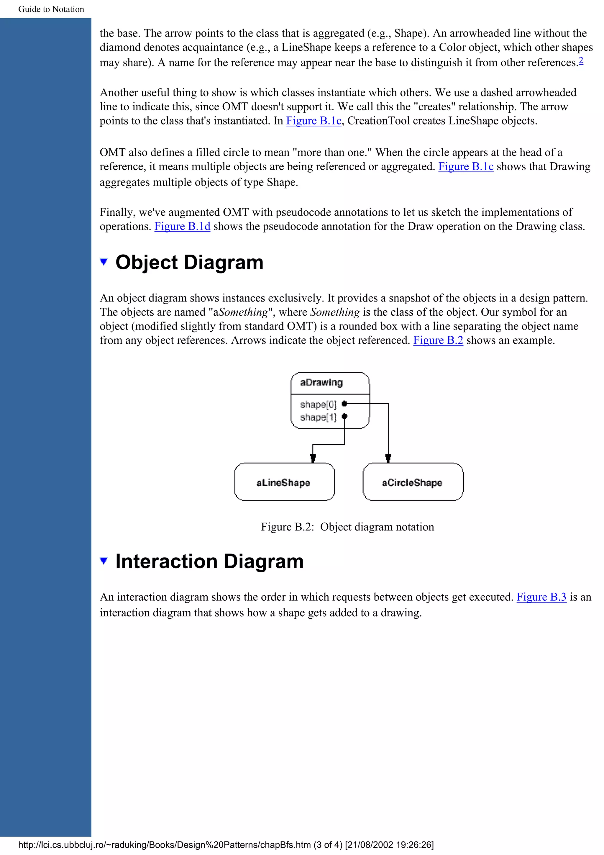 Guide to Notation the base. The arrow points to the class that is aggregated (e.g., Shape). An arrowheaded line without the diamond denotes acquaintance (e.g., a LineShape keeps a reference to a Color object, which other shapes may share). A name for the reference may appear near the base to distinguish it from other references.2 Another useful thing to show is which classes instantiate which others. We use a dashed arrowheaded line to indicate this, since OMT doesn't support it. We call this the "creates" relationship. The arrow points to the class that's instantiated. In Figure B.1c, CreationTool creates LineShape objects. OMT also defines a filled circle to mean "more than one." When the circle appears at the head of a reference, it means multiple objects are being referenced or aggregated. Figure B.1c shows that Drawing aggregates multiple objects of type Shape. Finally, we've augmented OMT with pseudocode annotations to let us sketch the implementations of operations. Figure B.1d shows the pseudocode annotation for the Draw operation on the Drawing class. Object Diagram An object diagram shows instances exclusively. It provides a snapshot of the objects in a design pattern. The objects are named "aSomething", where Something is the class of the object. Our symbol for an object (modified slightly from standard OMT) is a rounded box with a line separating the object name from any object references. Arrows indicate the object referenced. Figure B.2 shows an example. Figure B.2: Object diagram notation Interaction Diagram An interaction diagram shows the order in which requests between objects get executed. Figure B.3 is an interaction diagram that shows how a shape gets added to a drawing. http://lci.cs.ubbcluj.ro/~raduking/Books/Design%20Patterns/chapBfs.htm (3 of 4) [21/08/2002 19:26:26] 