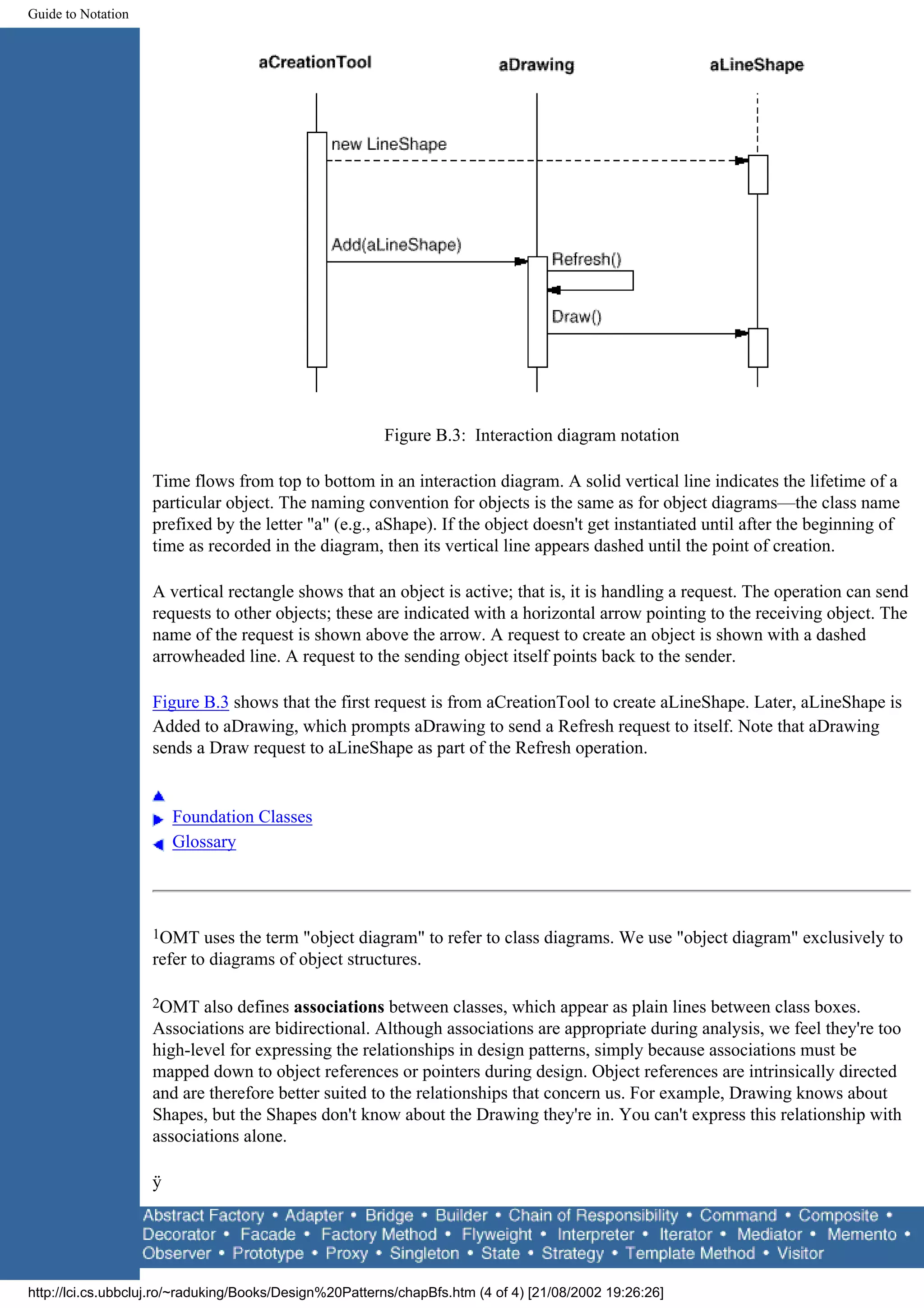 Guide to Notation Figure B.3: Interaction diagram notation Time flows from top to bottom in an interaction diagram. A solid vertical line indicates the lifetime of a particular object. The naming convention for objects is the same as for object diagrams—the class name prefixed by the letter "a" (e.g., aShape). If the object doesn't get instantiated until after the beginning of time as recorded in the diagram, then its vertical line appears dashed until the point of creation. A vertical rectangle shows that an object is active; that is, it is handling a request. The operation can send requests to other objects; these are indicated with a horizontal arrow pointing to the receiving object. The name of the request is shown above the arrow. A request to create an object is shown with a dashed arrowheaded line. A request to the sending object itself points back to the sender. Figure B.3 shows that the first request is from aCreationTool to create aLineShape. Later, aLineShape is Added to aDrawing, which prompts aDrawing to send a Refresh request to itself. Note that aDrawing sends a Draw request to aLineShape as part of the Refresh operation. Foundation Classes Glossary 1OMT uses the term "object diagram" to refer to class diagrams. We use "object diagram" exclusively to refer to diagrams of object structures. 2OMT also defines associations between classes, which appear as plain lines between class boxes. Associations are bidirectional. Although associations are appropriate during analysis, we feel they're too high-level for expressing the relationships in design patterns, simply because associations must be mapped down to object references or pointers during design. Object references are intrinsically directed and are therefore better suited to the relationships that concern us. For example, Drawing knows about Shapes, but the Shapes don't know about the Drawing they're in. You can't express this relationship with associations alone. ÿ http://lci.cs.ubbcluj.ro/~raduking/Books/Design%20Patterns/chapBfs.htm (4 of 4) [21/08/2002 19:26:26] 