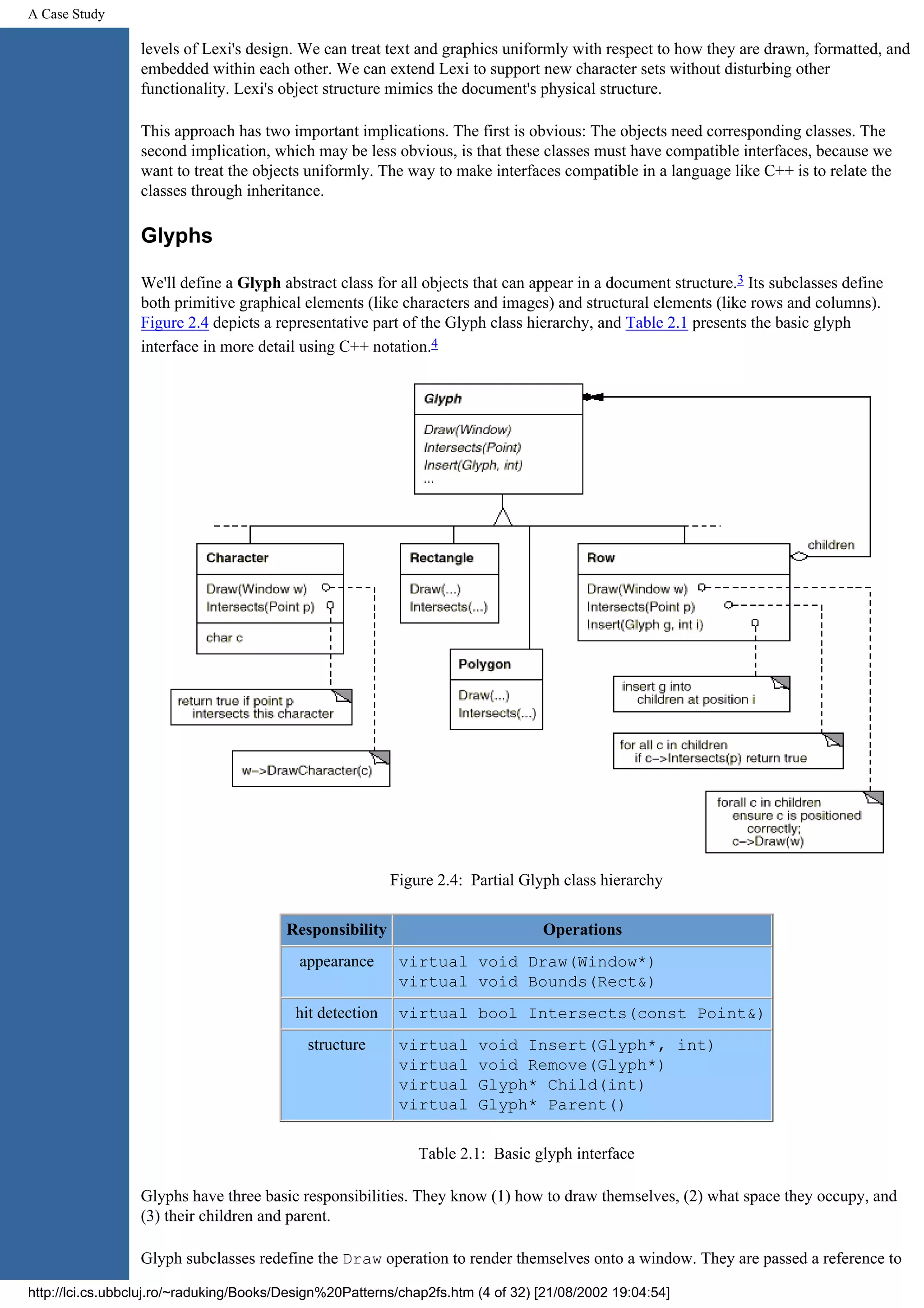 A Case Study levels of Lexi's design. We can treat text and graphics uniformly with respect to how they are drawn, formatted, and embedded within each other. We can extend Lexi to support new character sets without disturbing other functionality. Lexi's object structure mimics the document's physical structure. This approach has two important implications. The first is obvious: The objects need corresponding classes. The second implication, which may be less obvious, is that these classes must have compatible interfaces, because we want to treat the objects uniformly. The way to make interfaces compatible in a language like C++ is to relate the classes through inheritance. Glyphs We'll define a Glyph abstract class for all objects that can appear in a document structure.3 Its subclasses define both primitive graphical elements (like characters and images) and structural elements (like rows and columns). Figure 2.4 depicts a representative part of the Glyph class hierarchy, and Table 2.1 presents the basic glyph interface in more detail using C++ notation.4 Figure 2.4: Partial Glyph class hierarchy Responsibility Operations appearance virtual void Draw(Window*) virtual void Bounds(Rect&) hit detection virtual bool Intersects(const Point&) structure virtual void Insert(Glyph*, int) virtual void Remove(Glyph*) virtual Glyph* Child(int) virtual Glyph* Parent() Table 2.1: Basic glyph interface Glyphs have three basic responsibilities. They know (1) how to draw themselves, (2) what space they occupy, and (3) their children and parent. Glyph subclasses redefine the Draw operation to render themselves onto a window. They are passed a reference to http://lci.cs.ubbcluj.ro/~raduking/Books/Design%20Patterns/chap2fs.htm (4 of 32) [21/08/2002 19:04:54] 