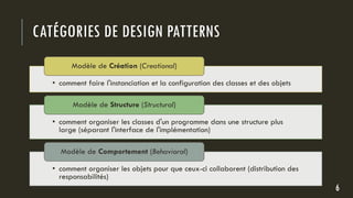 CATÉGORIES DE DESIGN PATTERNS
• comment faire l'instanciation et la configuration des classes et des objets
Modèle de Création (Creational)
• comment organiser les classes d'un programme dans une structure plus
large (séparant l'interface de l'implémentation)
Modèle de Structure (Structural)
• comment organiser les objets pour que ceux-ci collaborent (distribution des
responsabilités)
Modèle de Comportement (Behavioral)
6
 
