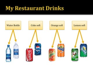 My Restaurant DrinksWater BottleCoke softOrange softLemon soft