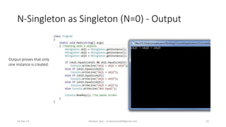 N-Singleton as Singleton (N=0) - Output
Mudasir Qazi - mudasirqazi00@gmail.com 19
Output proves that only
one instance is created.
16-Dec-14
 