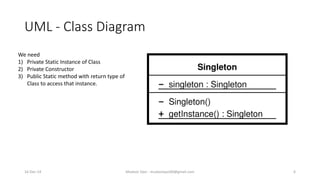 UML - Class Diagram
Mudasir Qazi - mudasirqazi00@gmail.com 6
We need
1) Private Static Instance of Class
2) Private Constructor
3) Public Static method with return type of
Class to access that instance.
16-Dec-14
 