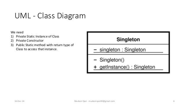 Design Pattern Singleton Pattern Simple Singleton Pattern C Design Pattern Singleton Pattern Simple Singleton Pattern C