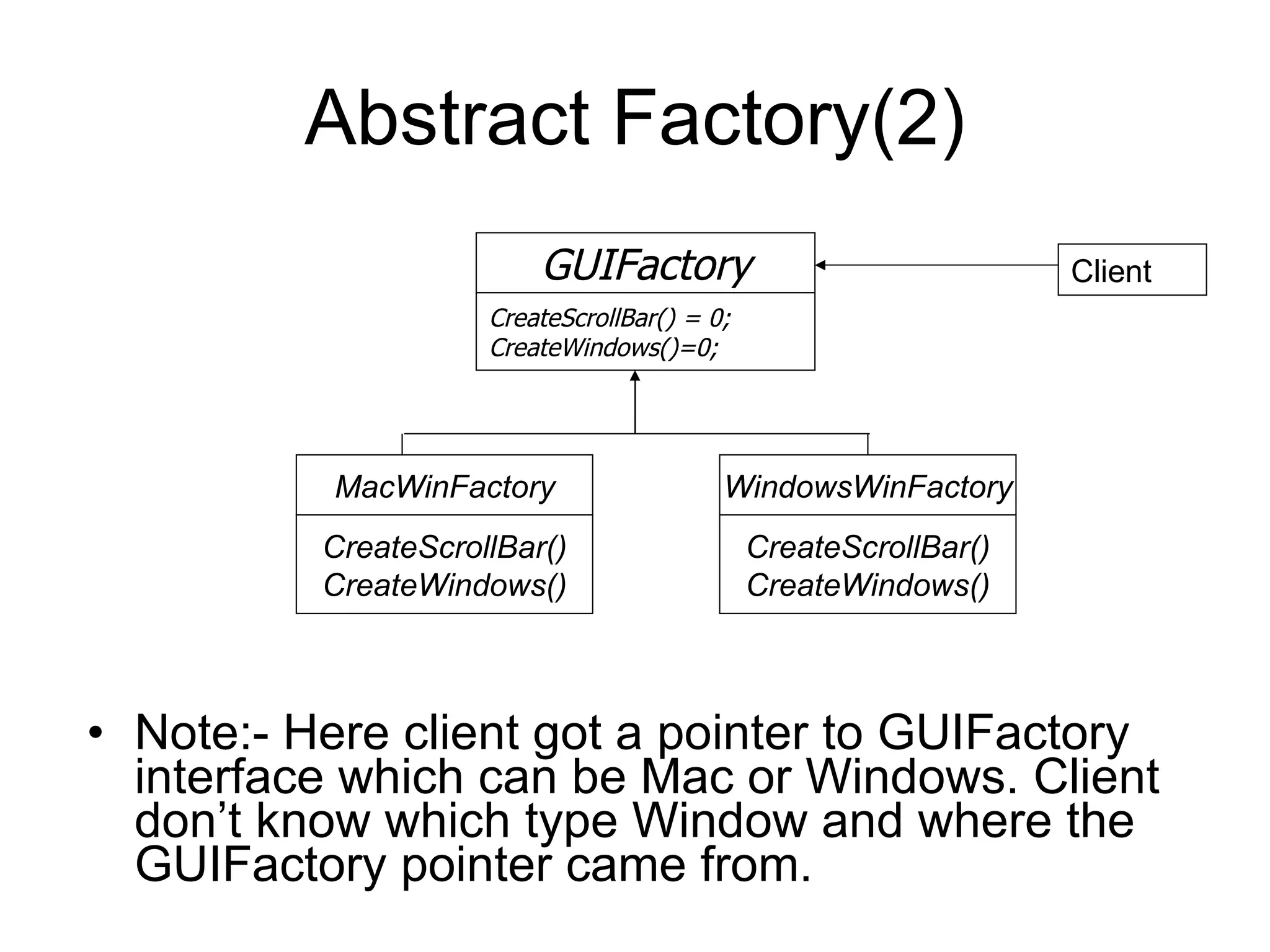 Abstract Factory(2) Note:- Here client got a pointer to GUIFactory interface which can be Mac or Windows. Client don’t know which type Window and where the GUIFactory pointer came from. MacWinFactory CreateScrollBar() CreateWindows() GUIFactory CreateScrollBar() = 0; CreateWindows()=0; WindowsWinFactory CreateScrollBar() CreateWindows() Client 