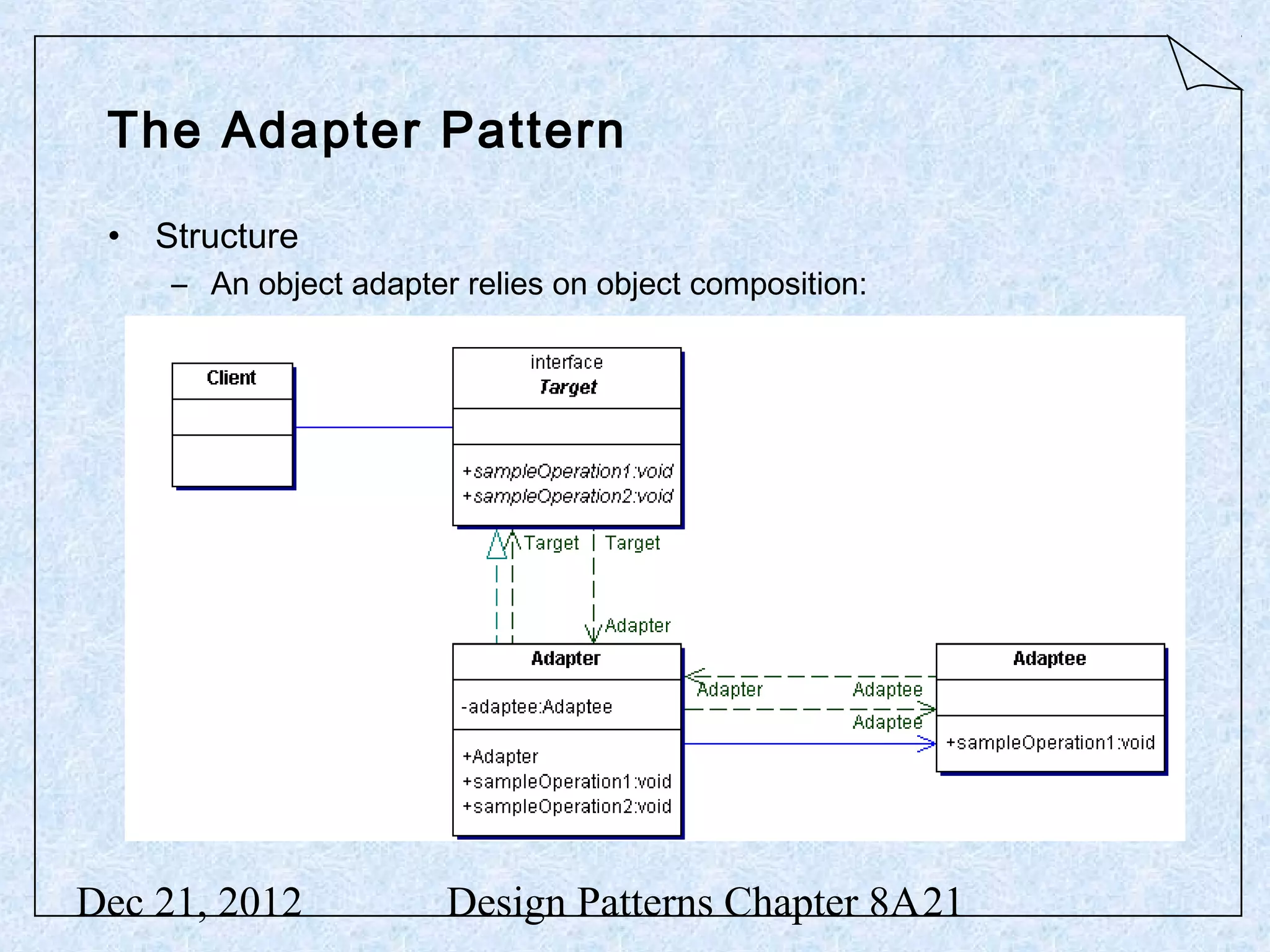 The Adapter Pattern • Structure – An object adapter relies on object composition: Dec 21, 2012 Design Patterns Chapter 8A21 