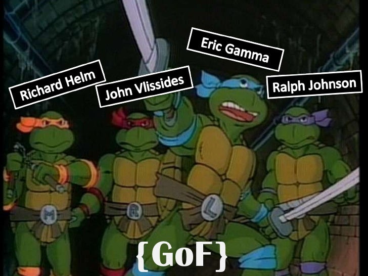 Wiki Design Patterns Gof Wiki Design Patterns Gof