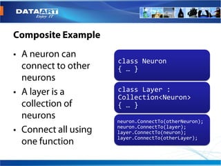 class Neuron
{ … }

class Layer :
Collection<Neuron>
{ … }

neuron.ConnectTo(otherNeuron);
neuron.ConnectTo(layer);
layer.ConnectTo(neuron);
layer.ConnectTo(otherLayer);
 