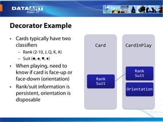 Card   CardInPlay

♣ ♠ ♥ ♦

                    Rank
                    Suit
          Rank
          Suit
                 Orientation
 