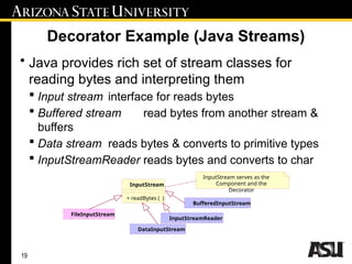 Design Patterns for Software Engineering | PPTX
