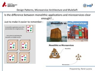 Design Patterns, Microservice Architecture and MuleSoft
Prepared by: René Lucena
Is the difference between monolithic applications and microservices clear
enough?...
Just to make it easier to remember :
 
