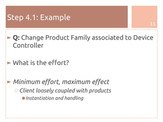 11
Step 4.1: Example
► Q: Change Product Family associated to Device
Controller
► What is the effort?
► Minimum effort, maximum effect
○ Client loosely coupled with products
●Instantiation and handling
 