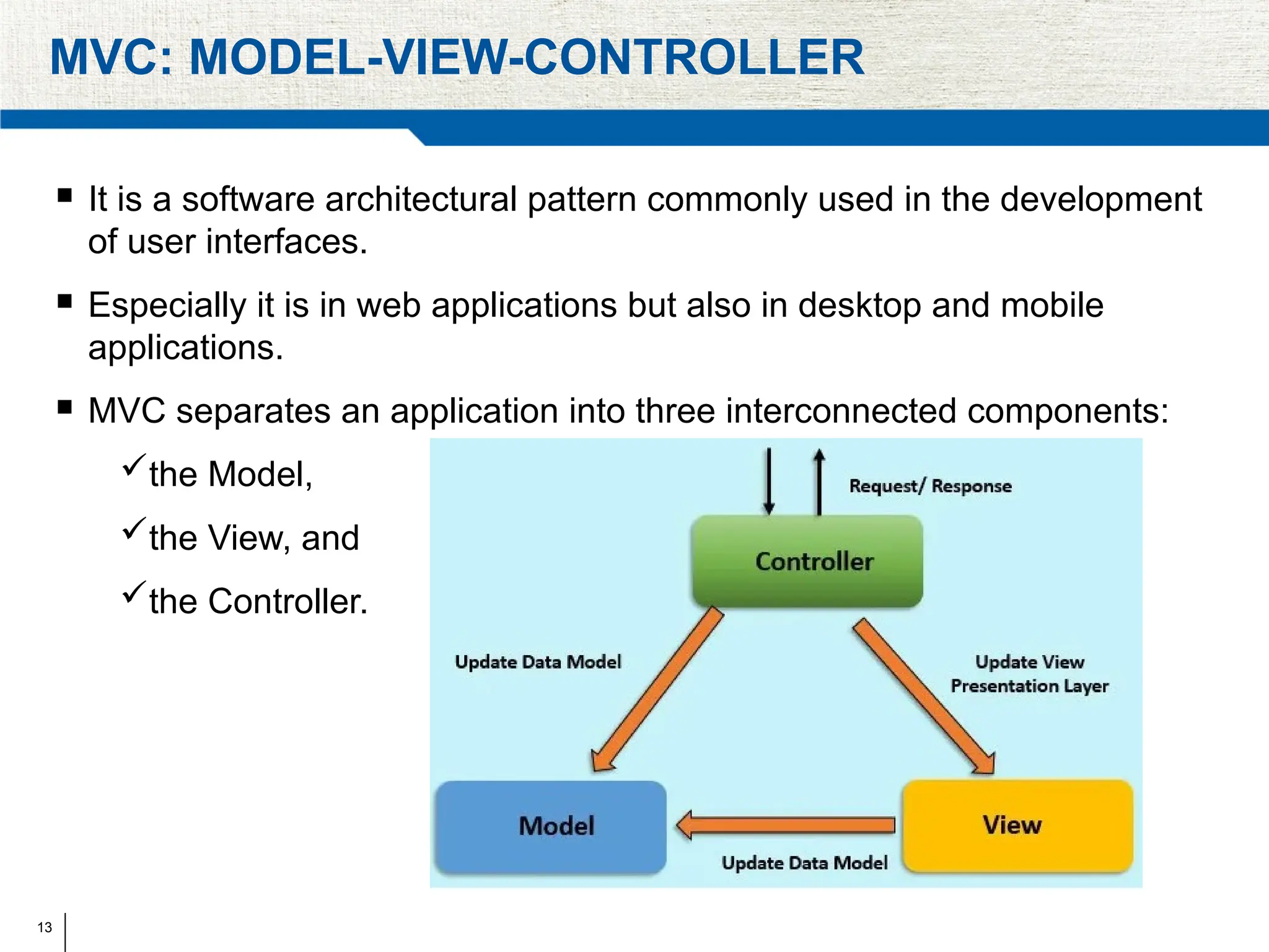 13
MVC: MODEL-VIEW-CONTROLLER
 It is a software architectural pattern commonly used in the development
of user interfaces.
 Especially it is in web applications but also in desktop and mobile
applications.
 MVC separates an application into three interconnected components:
the Model,
the View, and
the Controller.
 