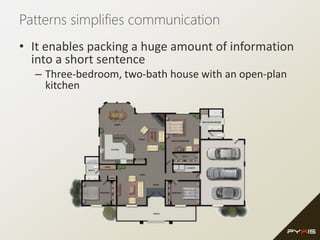 Patterns simplifies communication
• It enables packing a huge amount of information
into a short sentence
– Three-bedroom, two-bath house with an open-plan
kitchen
 