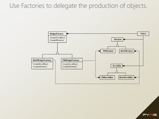 Use Factories to delegate the production of objects.
 