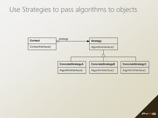 Use Strategies to pass algorithms to objects
 